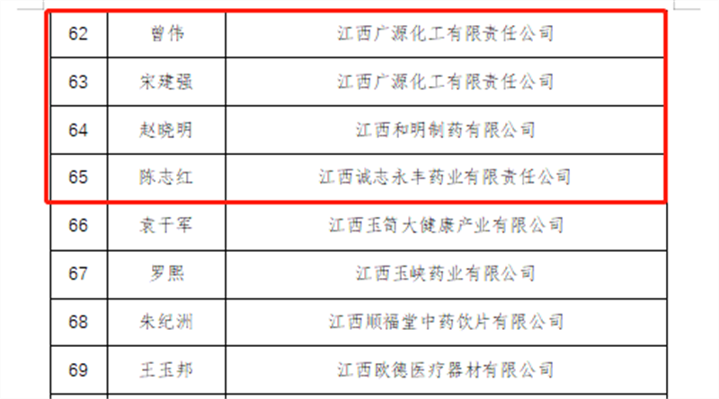 国际浩博vinbet·(中国游)官方网站
